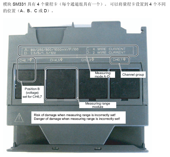3.png 糖心VLOG安全柵GS8531-EX如何與西門子S7-300 PLC匹配接線?