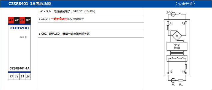 DO信號（hào）(SIS係統)輸入 (DO信號(SIS係統) 24V DC 1NO 2A) 