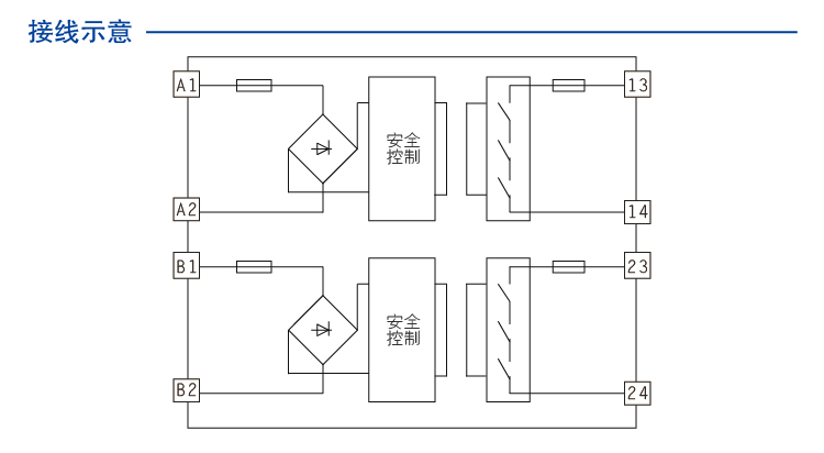 DO信號(SIS係統)輸入 (DO信號(SIS係統) 24V DC 2NO 2A)