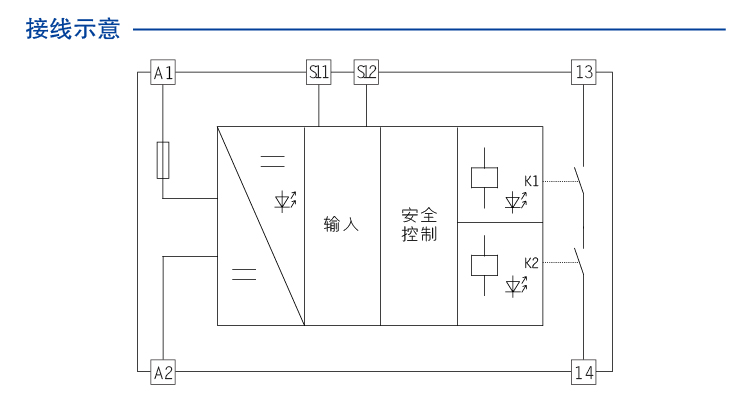 DO信號(SIS係統)輸入 (DO信號(SIS係統) 24V DC 1NO 3A)