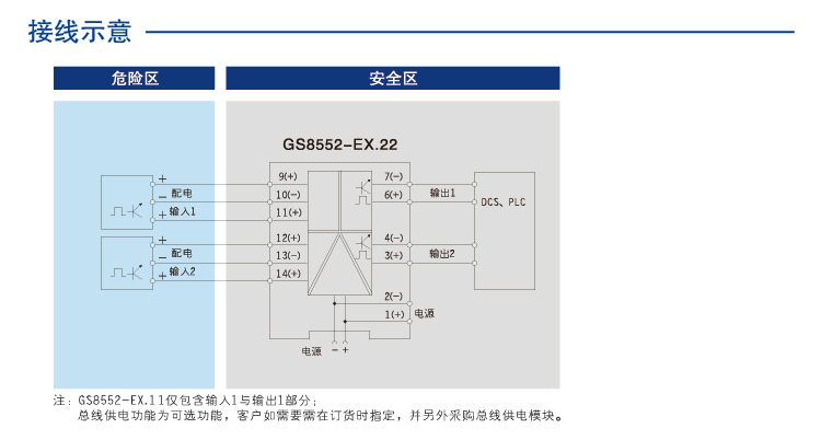 一進一出 頻率量輸入（rù）隔（gé）離式安全柵
