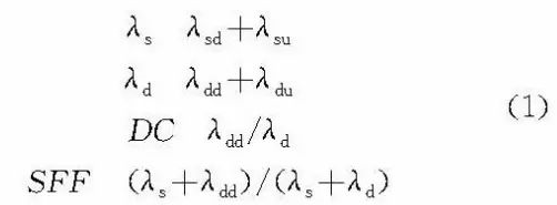 安全(quán)儀表功能回路設(shè)計及SIL驗算