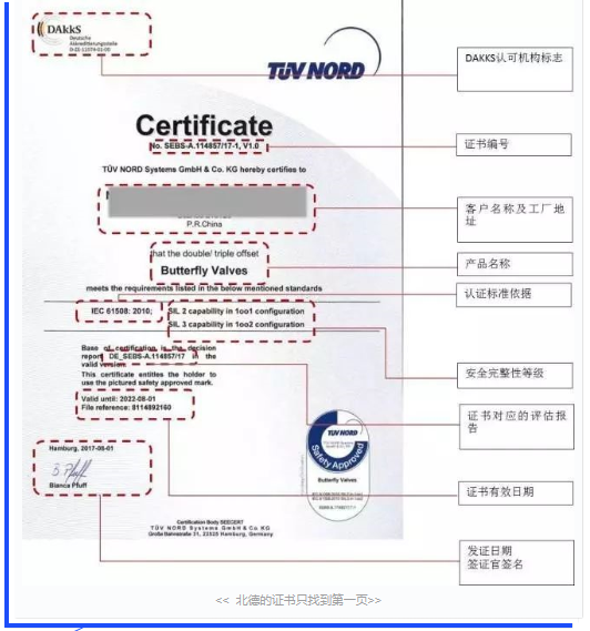 正確理解SIL證書內容|法國BV、德國TÜV萊茵、TÜV北德和美國Exida