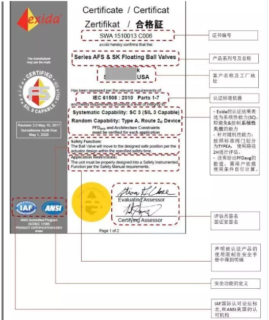 正確理(lǐ)解SIL證書內(nèi)容|法國BV、德國TÜV萊茵、TÜV北德和(hé)美國Exida